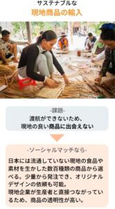 東南アジアのサステナブルな商品の輸入